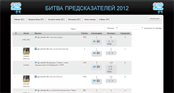Desktop Screenshot of cadbattle.neolant.ru