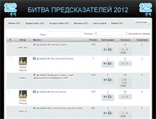 Tablet Screenshot of cadbattle.neolant.ru